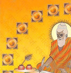 Vedic Mathematics – Introduction